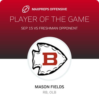Players of the Game