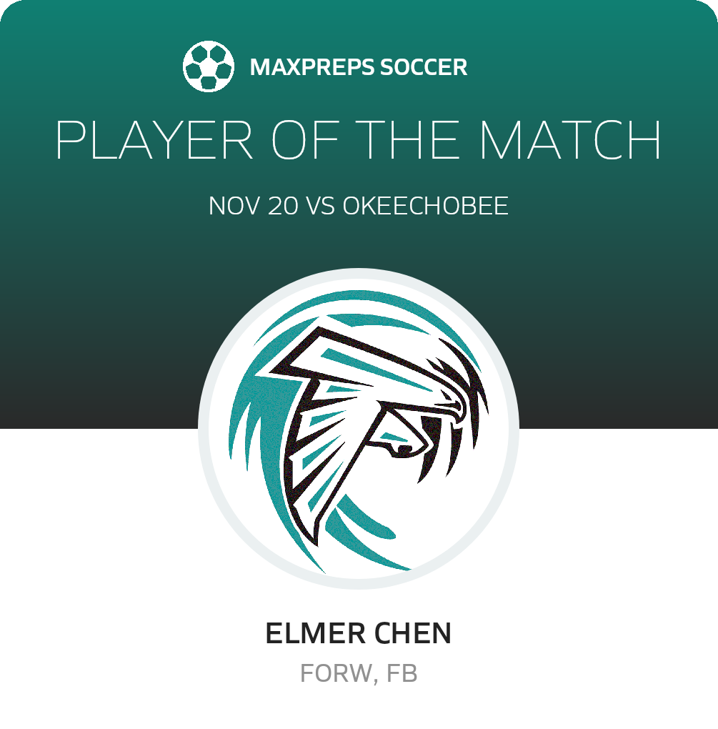 #18 Elmer Chen Player of the Game badge