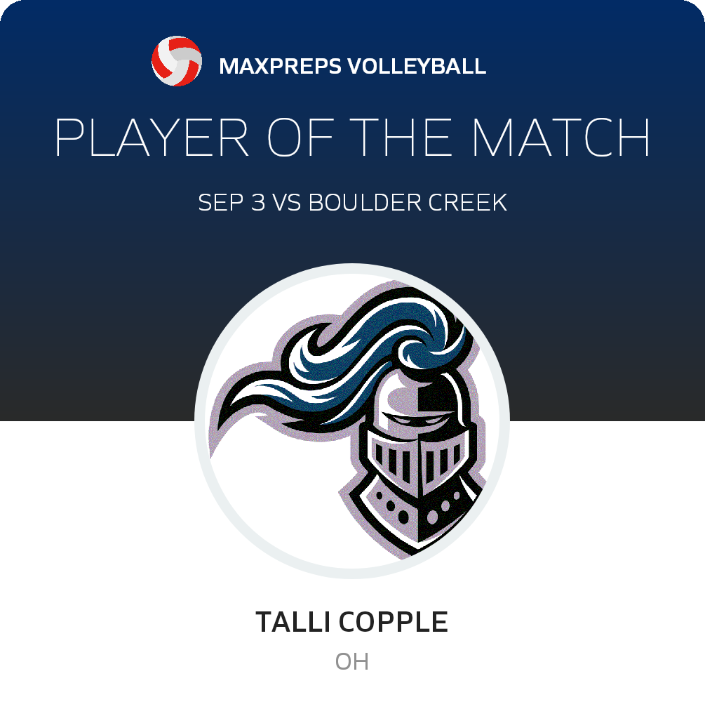 Player of the Game