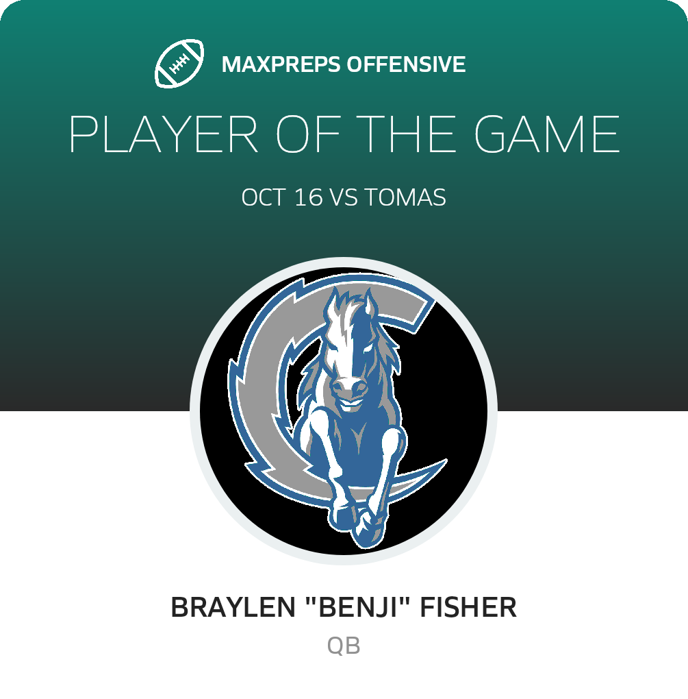 Players of the Game