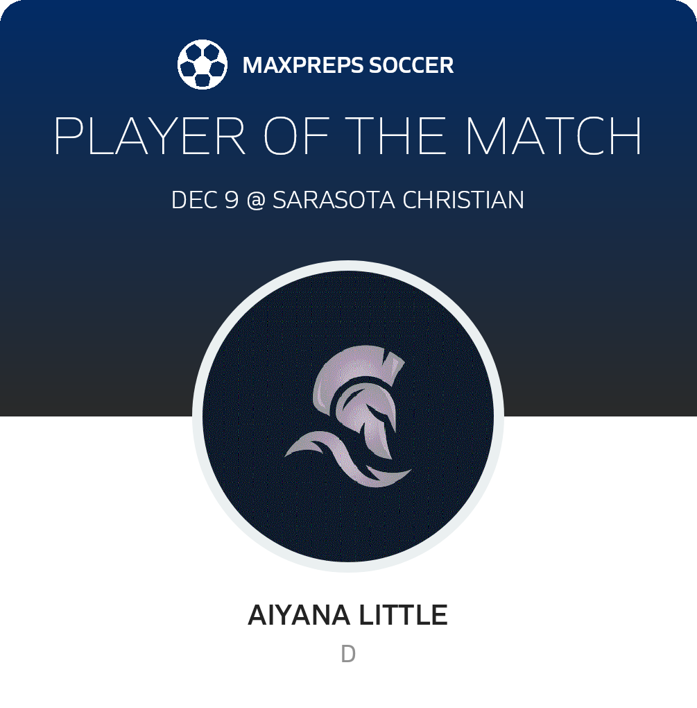 Player of the Match