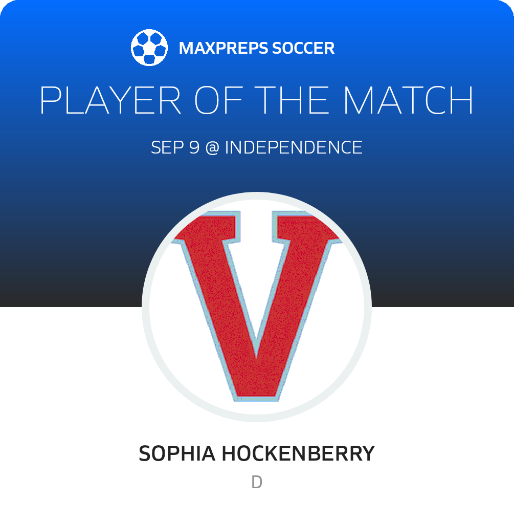 Player of the Match