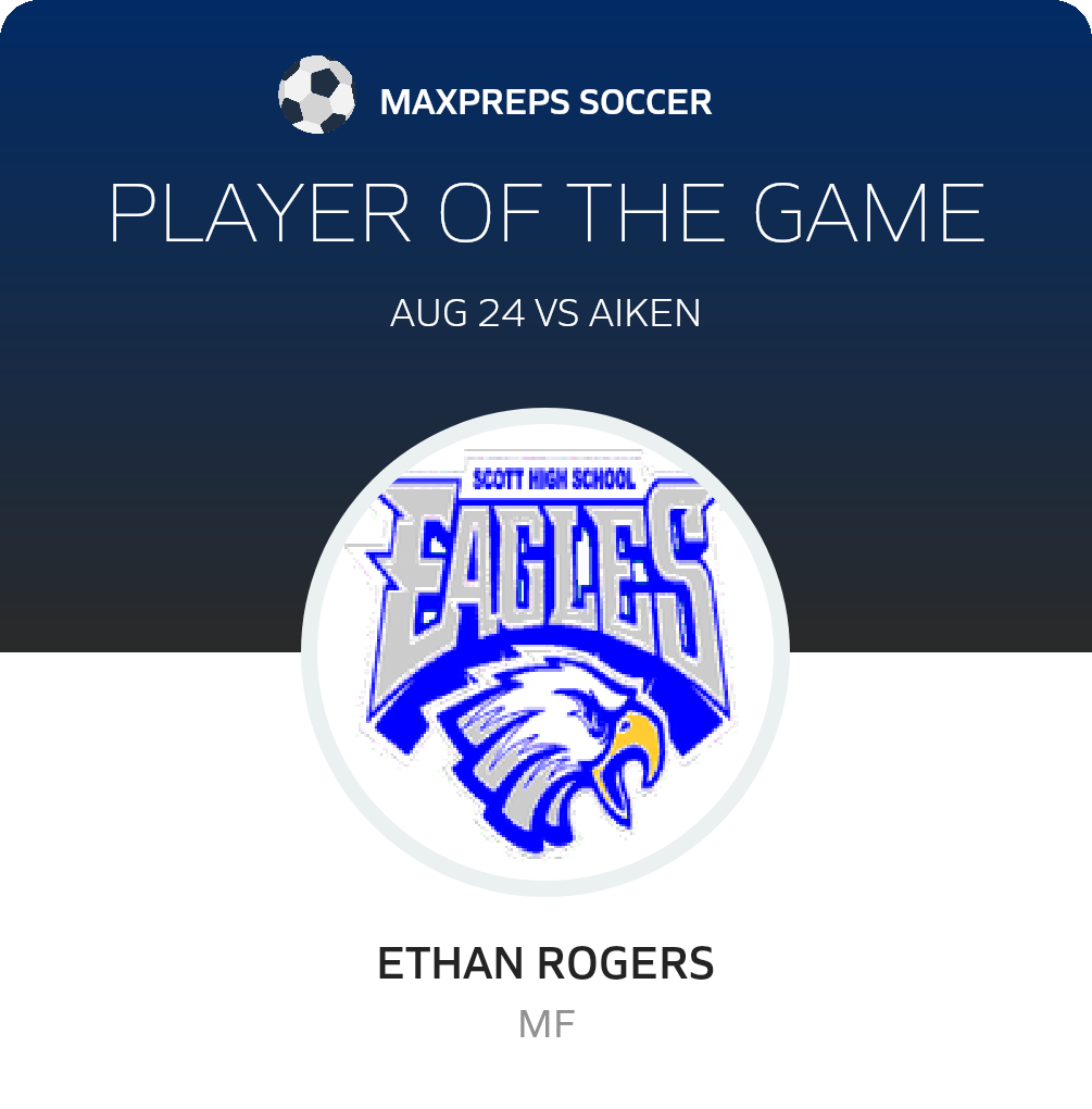 #10 Ethan Rogers Player of the Game badge