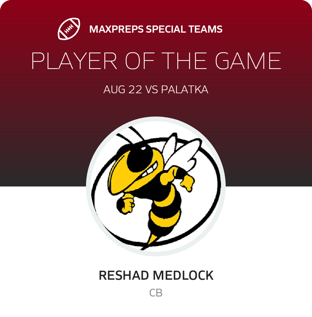#8 Reshad Medlock Player of the Game badge