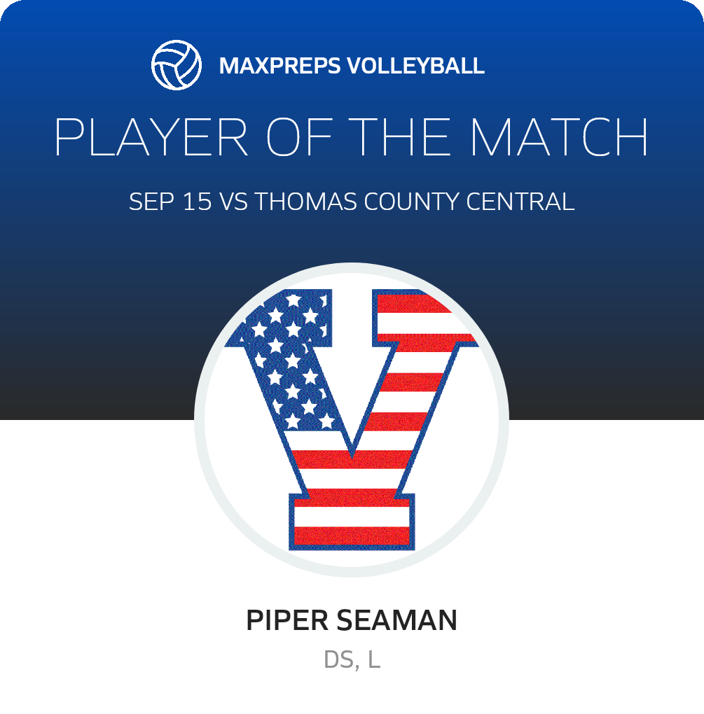 Player of the Match