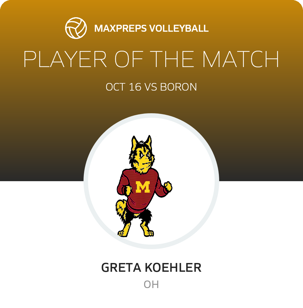 #13 Greta Koehler Player of the Game badge