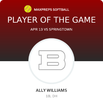 #15 Ally Williams Player of the Game badge