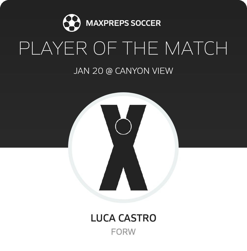 Player of the Match