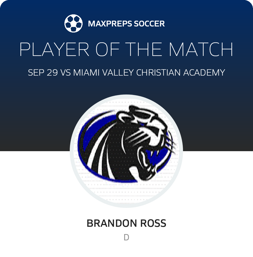 Player of the Match