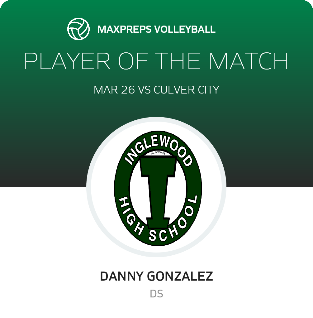 Player of the Match