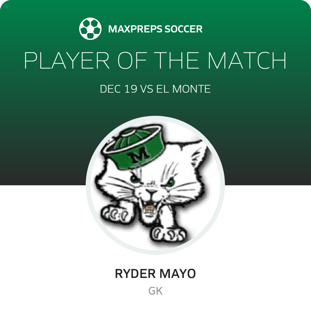 Player of the Match