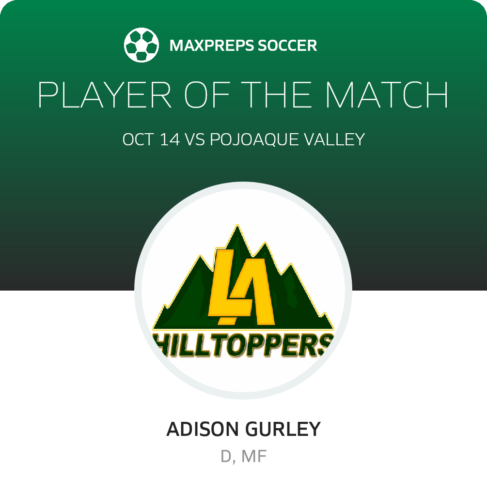 #3 Adison Gurley Player of the Game badge