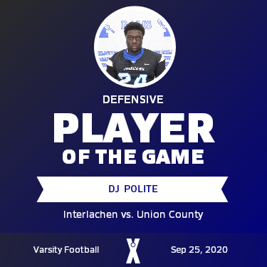 Player of the Game