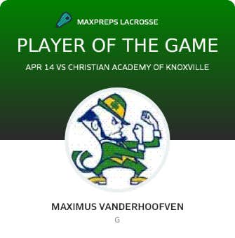 Player of the Game