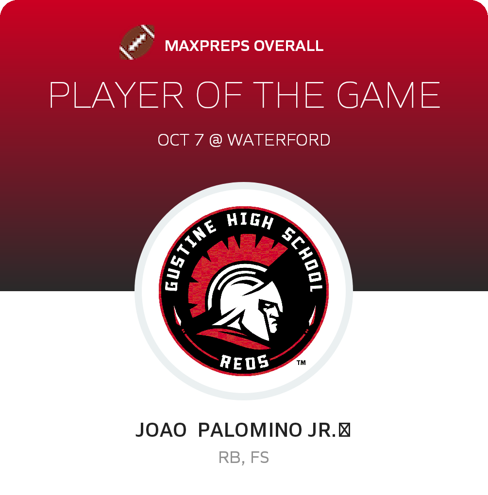 Player of the Game