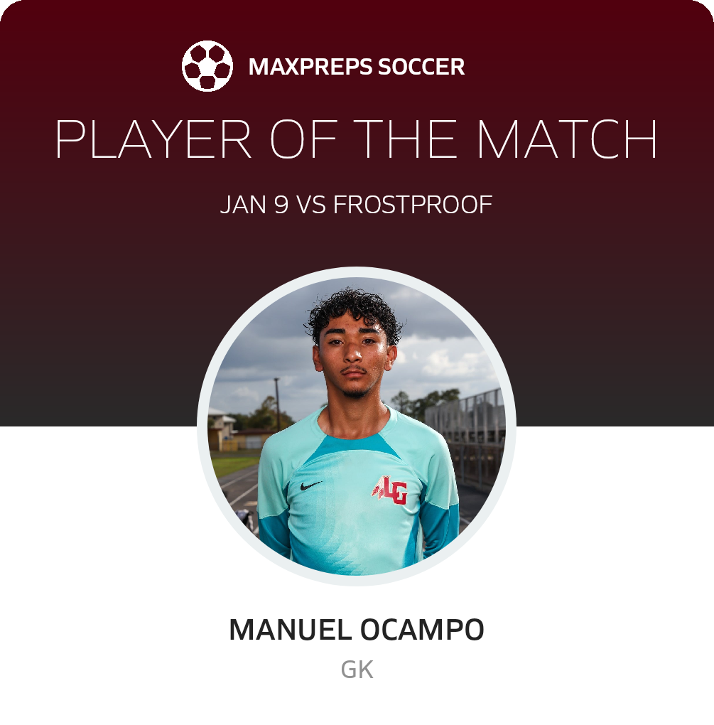 Player of the Match