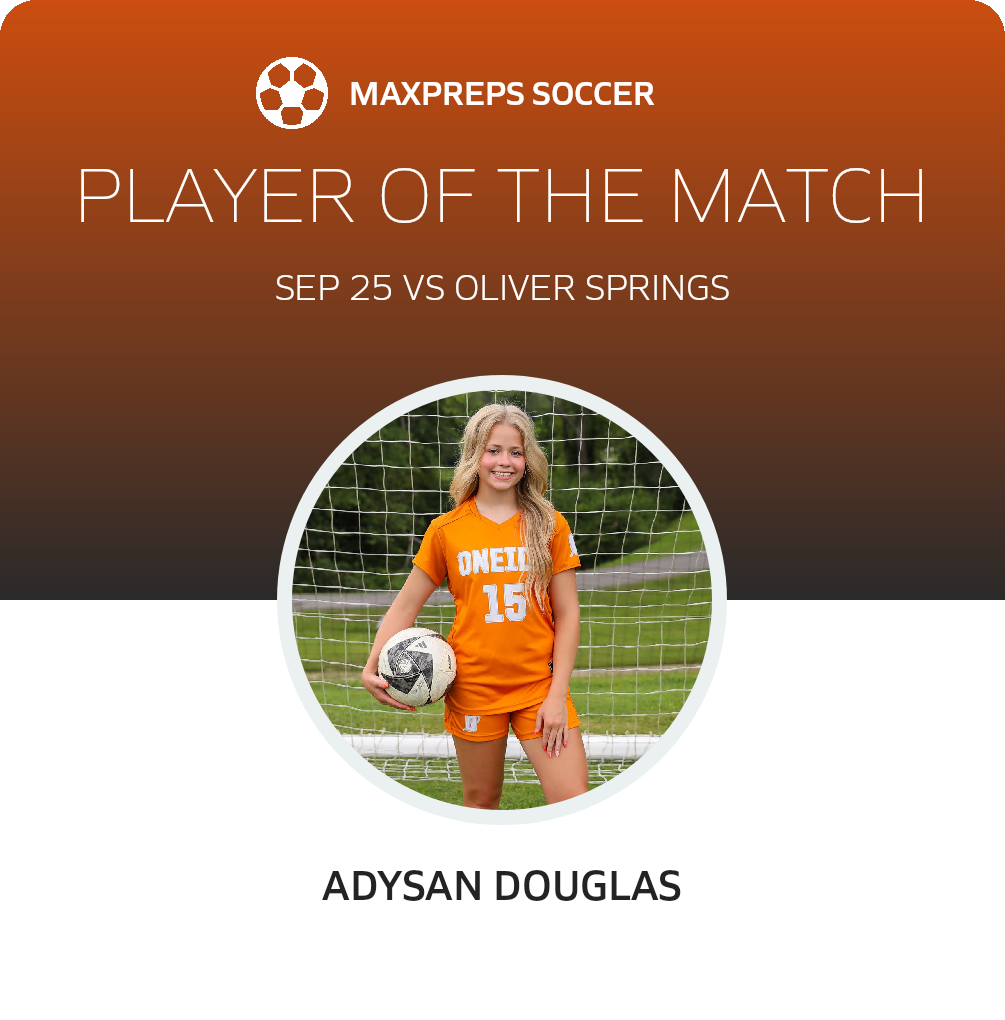 Player of the Match