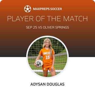 Player of the Match