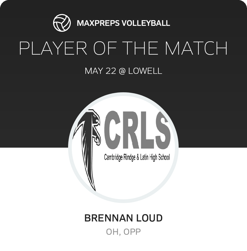Player of the Match