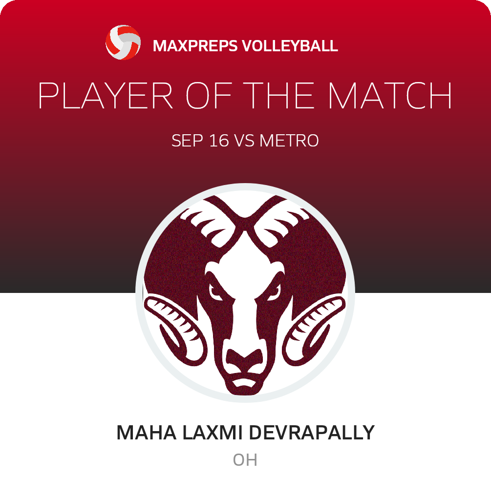 Player of the Game