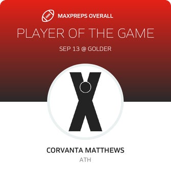 Players of the Game