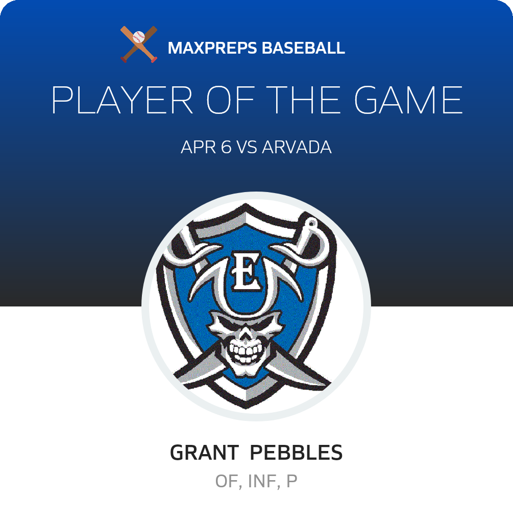 #11 Grant  Pebbles Player of the Game badge