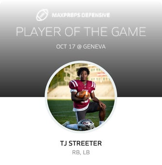 Players of the Game