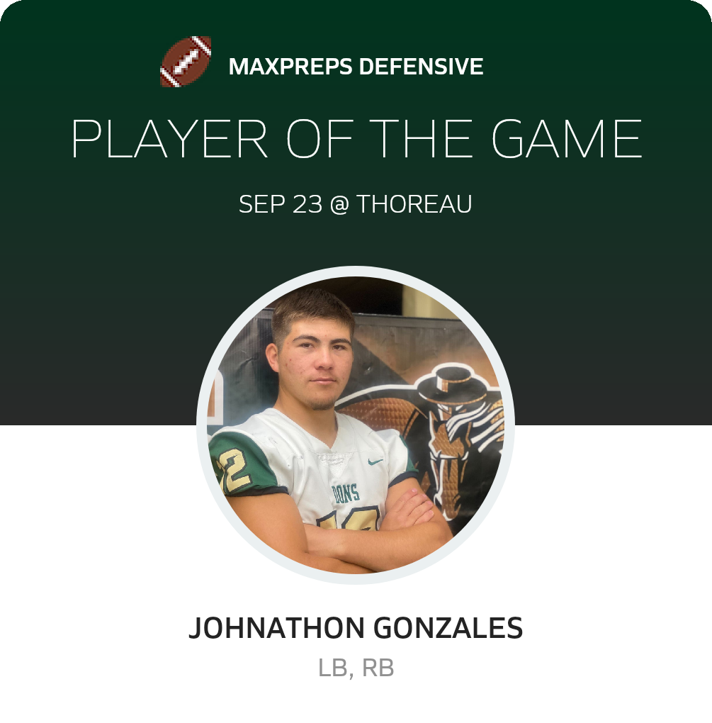 West Las Vegas vs Thoreau Football 9/23/2023