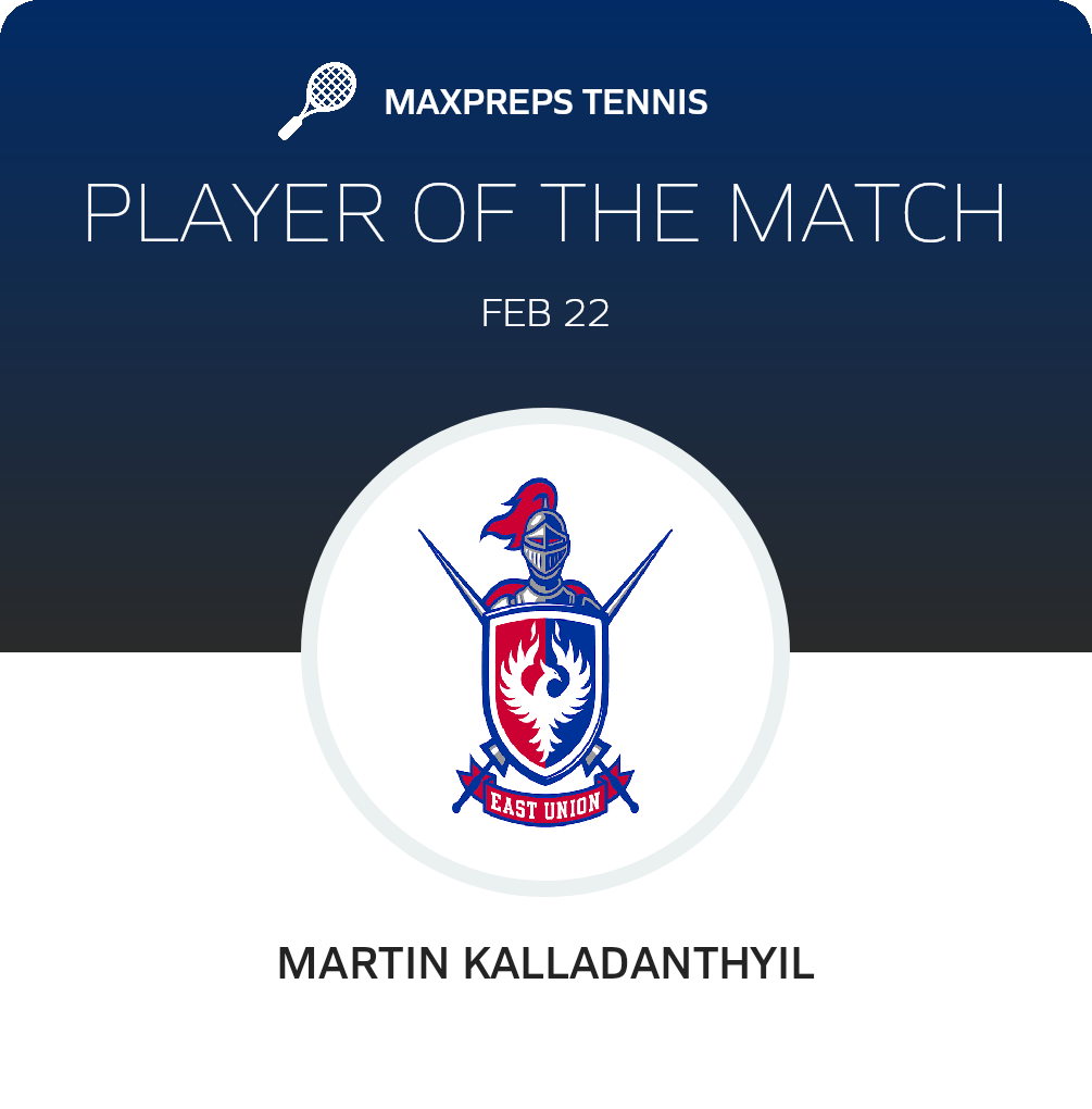 Player of the Match
