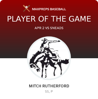 #4 Mitch Rutherford Player of the Game badge