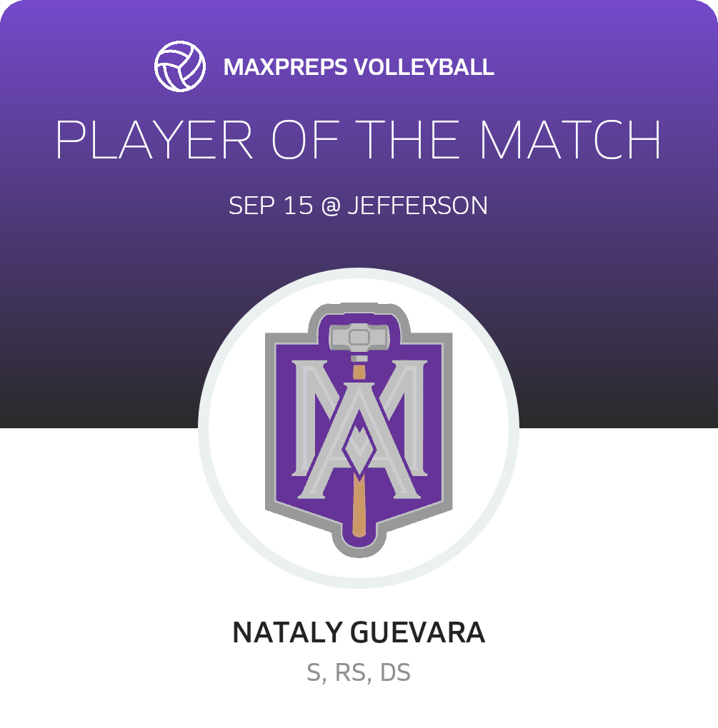 Player of the Match