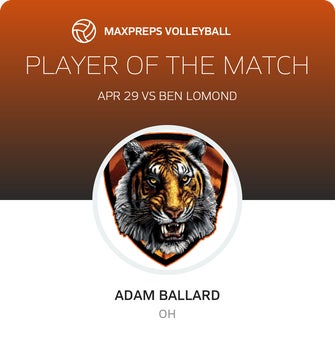 Player of the Match