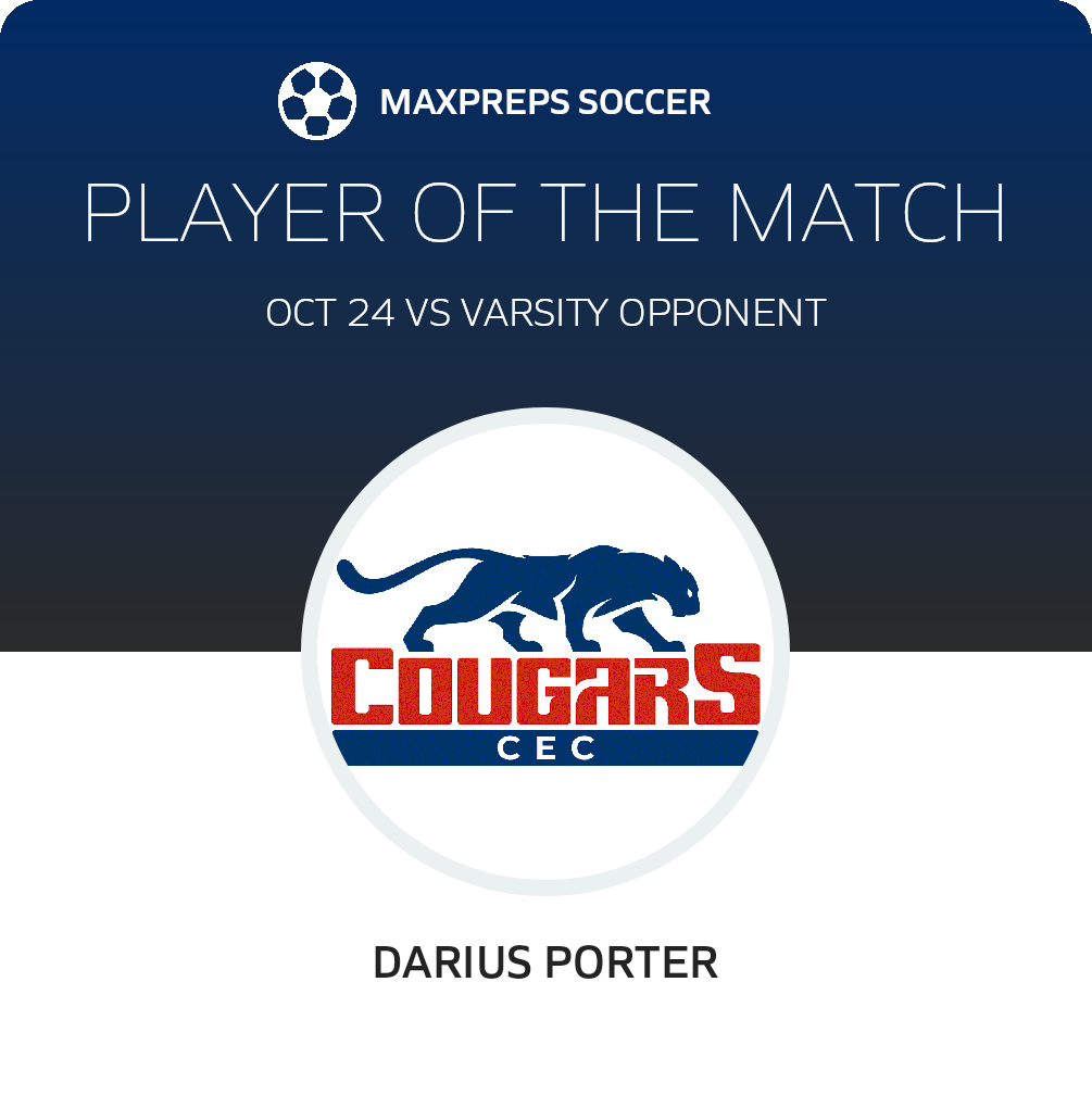 Player of the Match