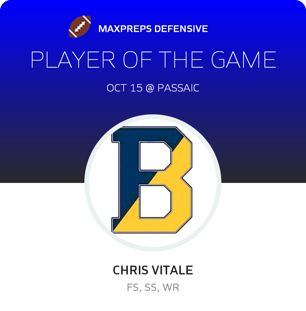 Player of the Game