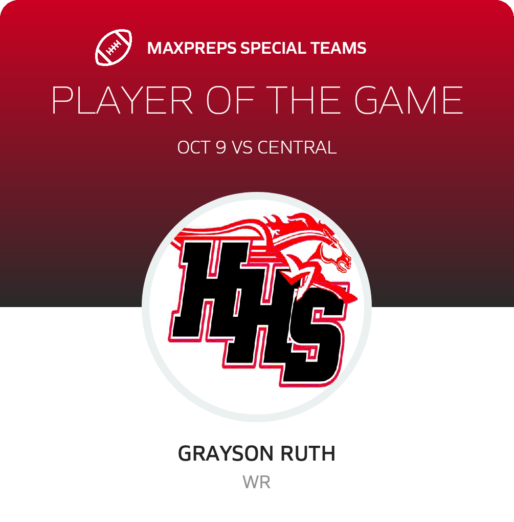 Players of the Game
