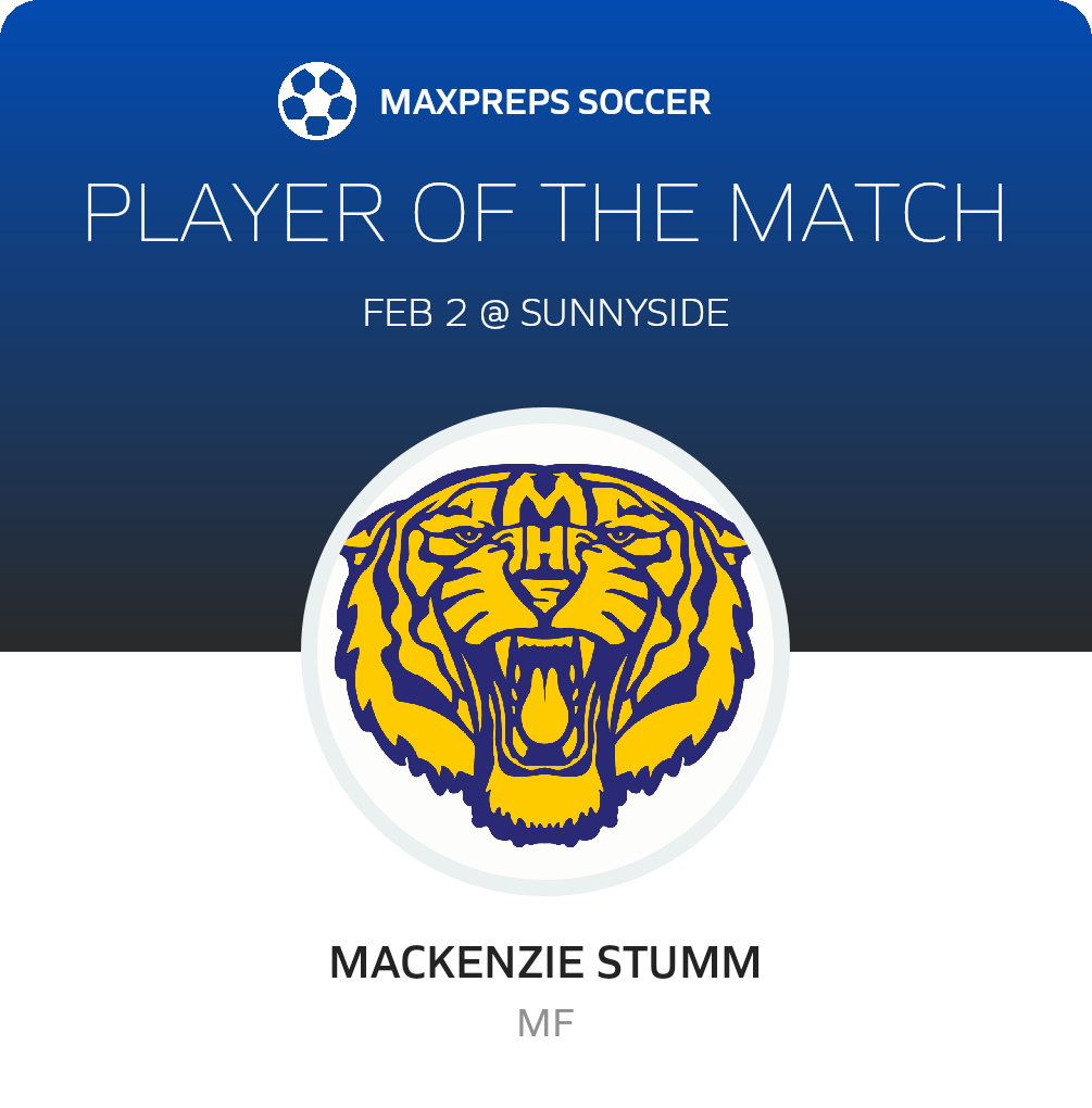 Player of the Match