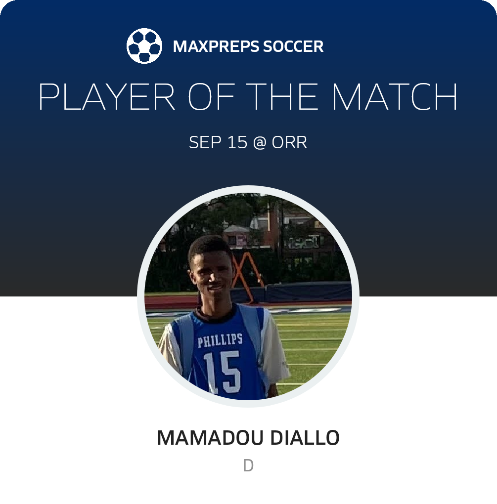 Player of the Match