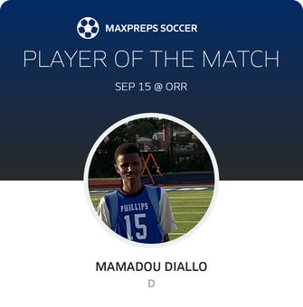 Player of the Match