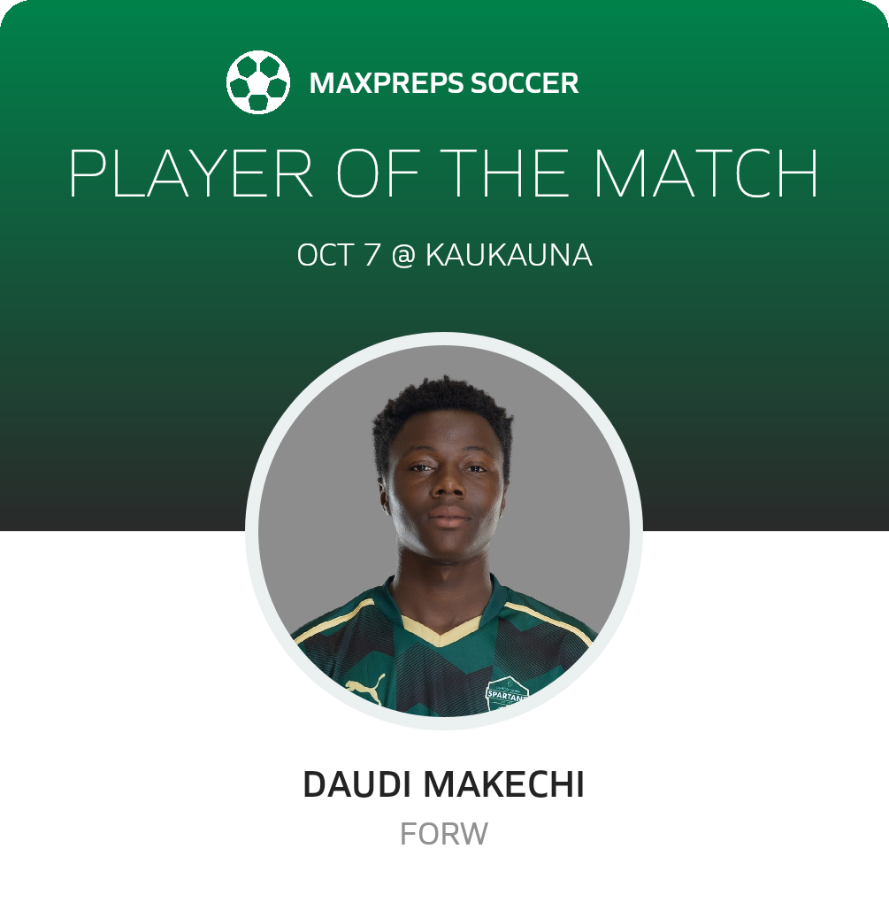 Player of the Match