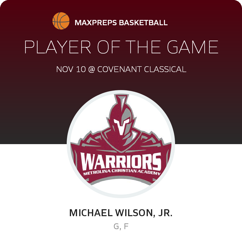 metrolina christian academy basketball