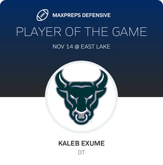 Players of the Game