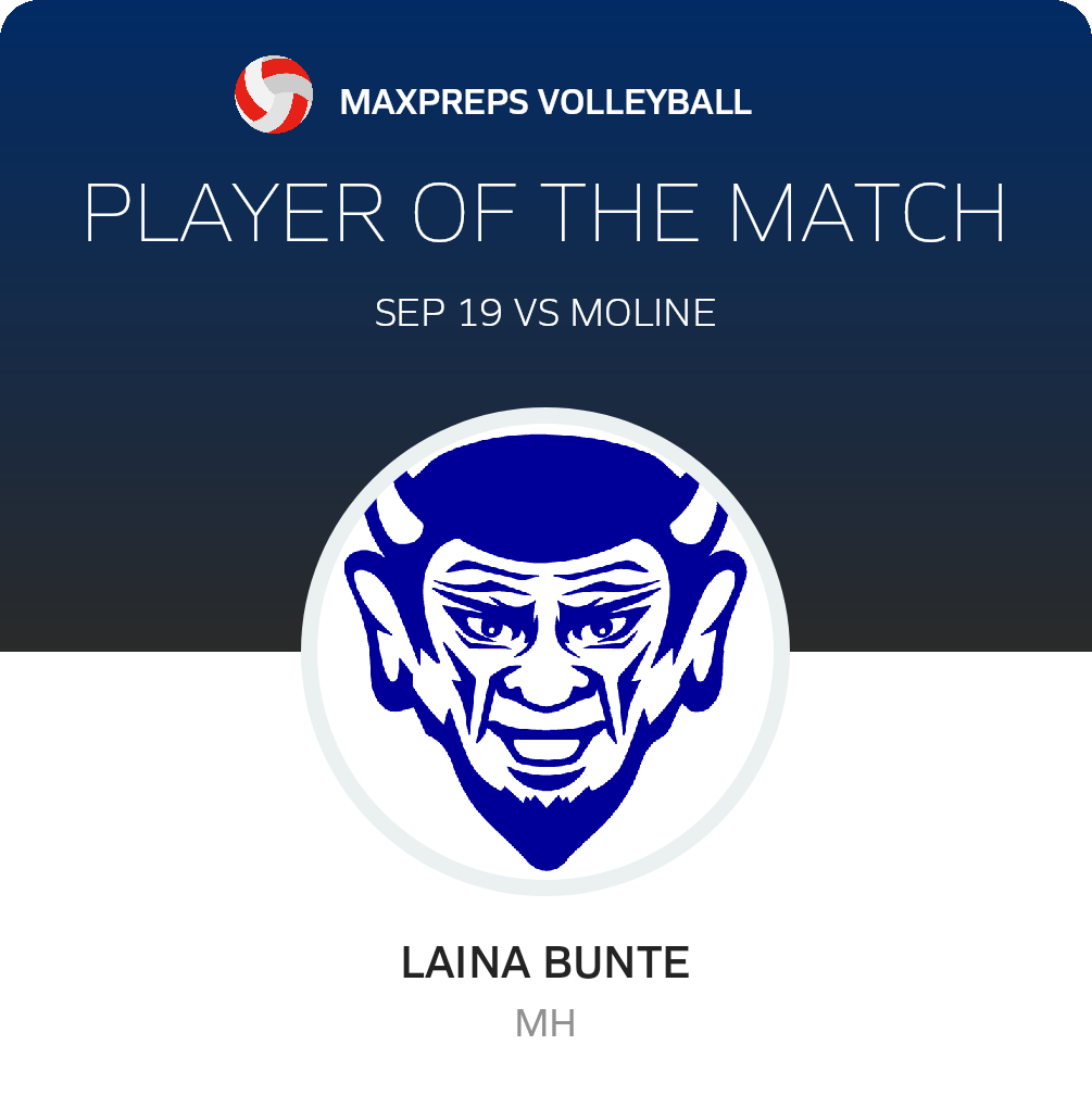 #3 Laina Bunte Player of the Game badge