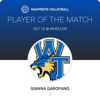Player of the Match