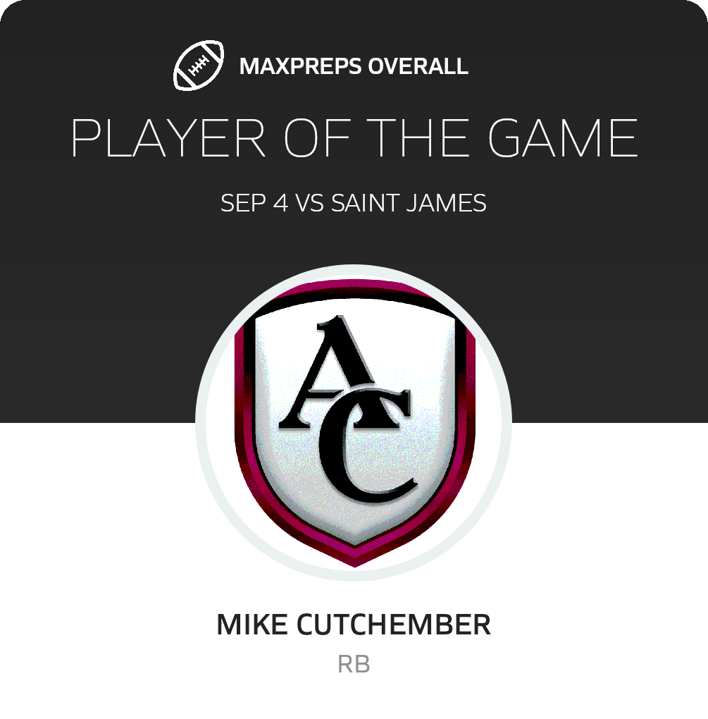 Players of the Game