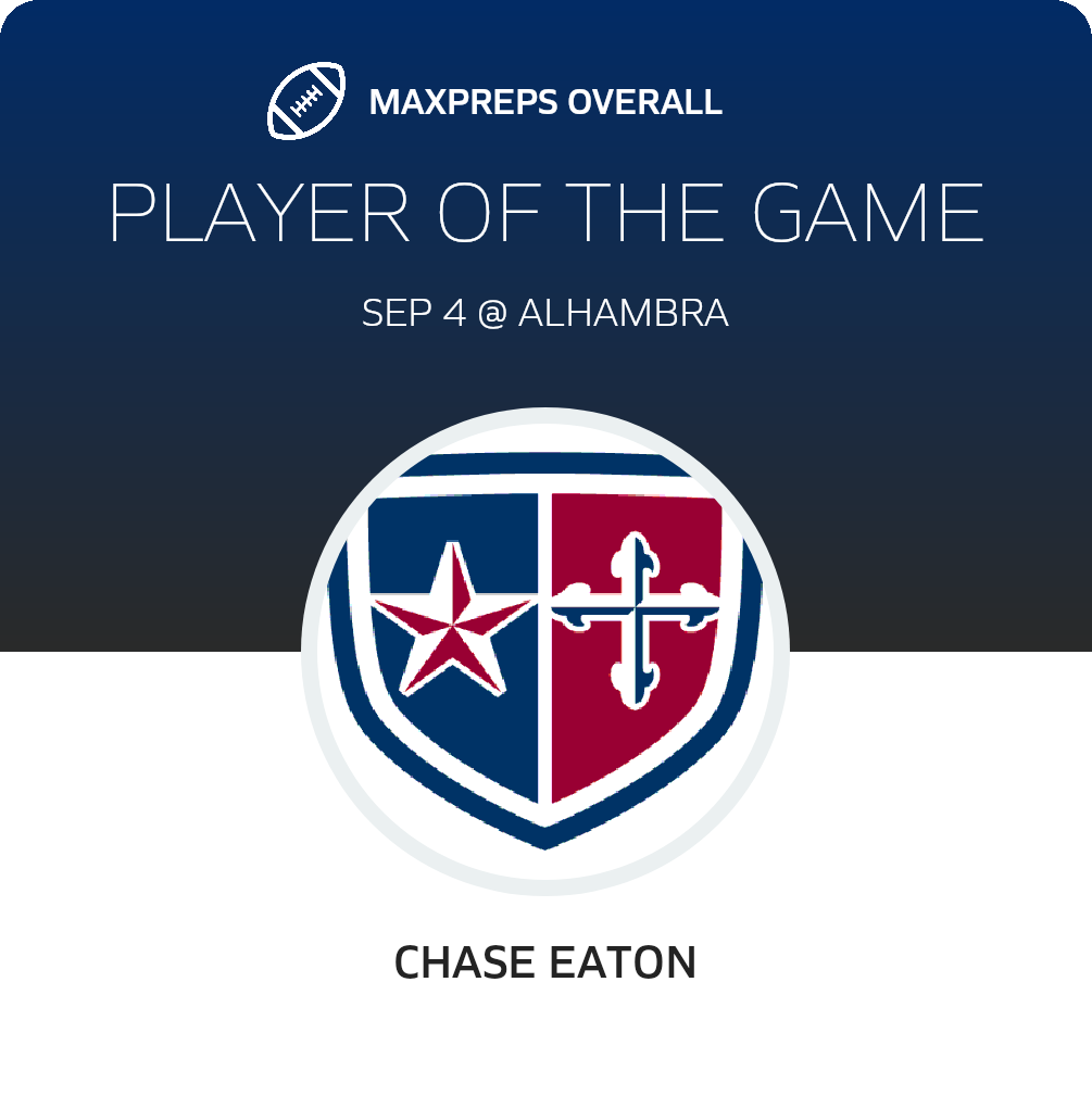 Players of the Game
