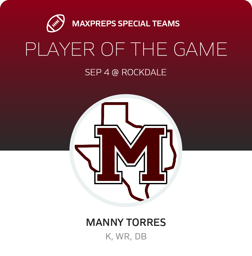 Players of the Game