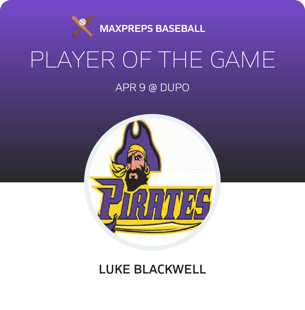 #2 Luke Blackwell Player of the Game badge