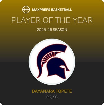 Player of the Year