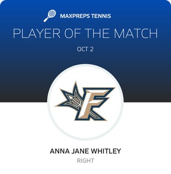 Player of the Match