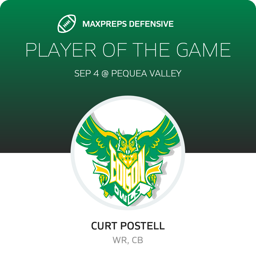 Players of the Game